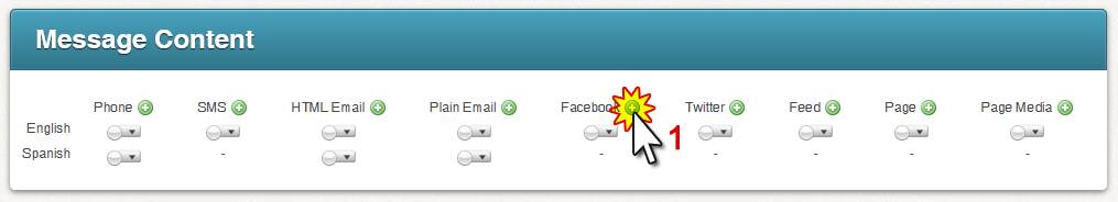 The Message Content Grid