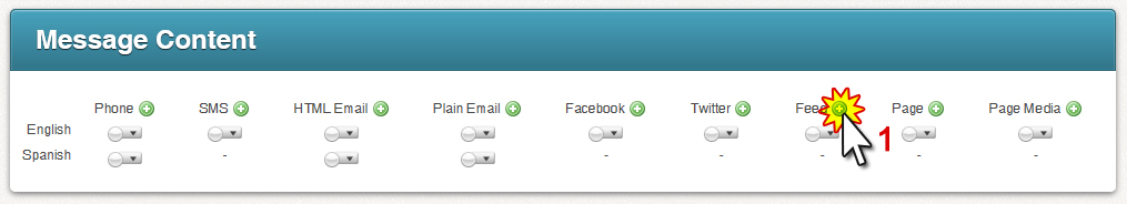 The Message Content Grid