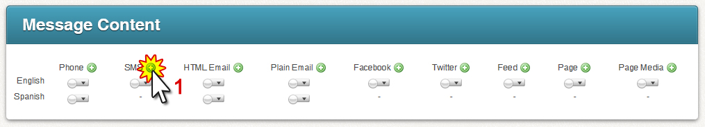 The Message Content Grid