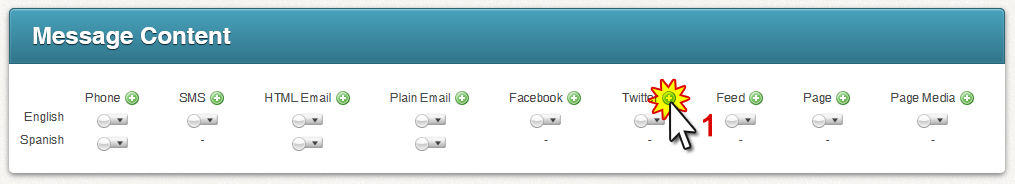 The Message Content Grid