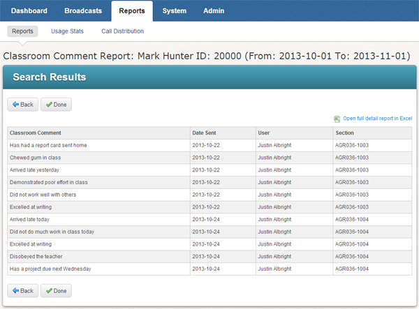 Classroom Messaging Contact History Report